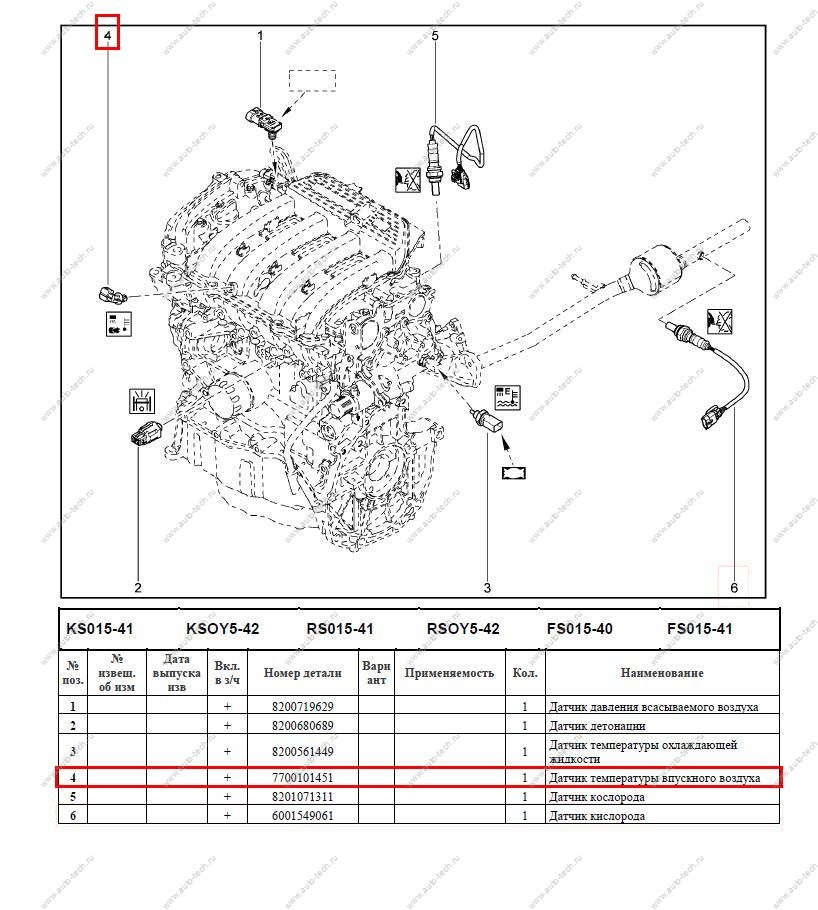 Датчик температуры впускного воздуха LADA Largus/Лада Ларгус Renault RENAULT 7700101451