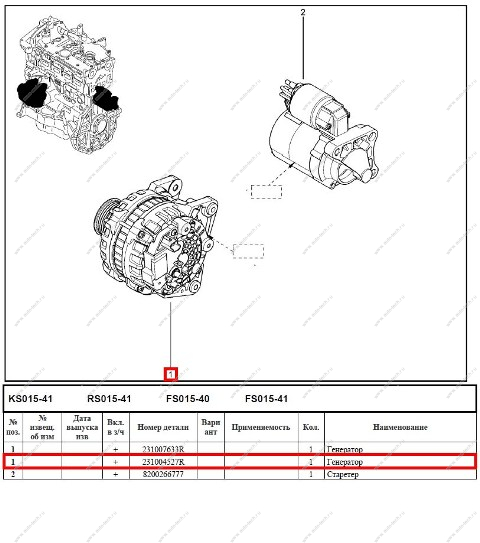 Генератор LADA Largus/Лада Ларгус 8 кл Renault RENAULT 231004527R