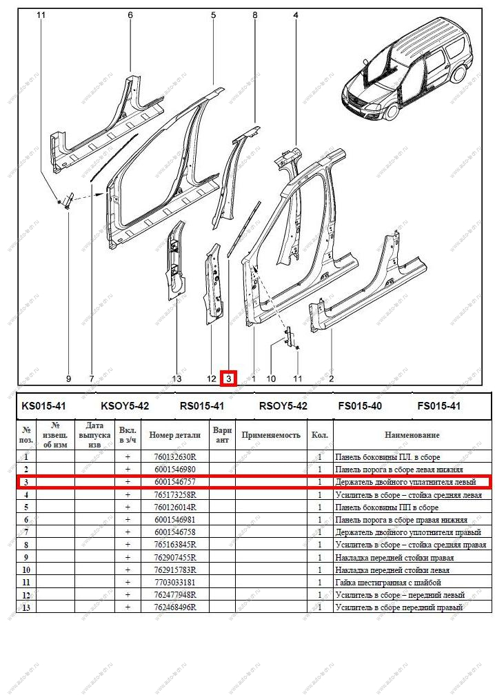 Держатель уплотнителя передней двери левый LADA Largus/Лада Ларгус Renault RENAULT 6001546757