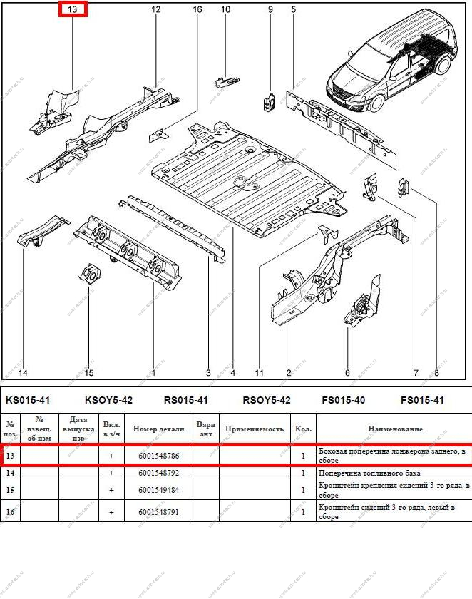 Поперечина боковая лонжерона LADA Largus/Лада Ларгус заднего правая Renault  6001548786