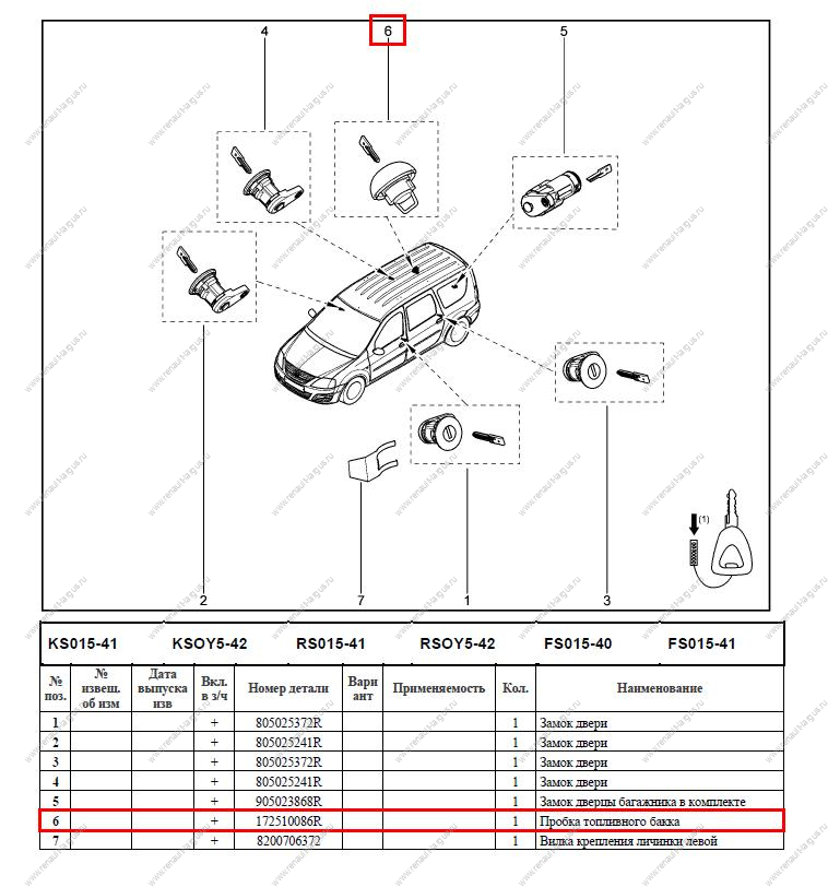 Пробка LADA Largus/Лада Ларгус топливного бака с ключом LADA LADA 172510086R