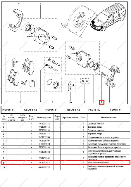 Болт крепления LADA Largus/Лада Ларгус/ Vesta/ XRAY направляющих пер. суппортов АвтоВАЗ Оригинал  7703101617