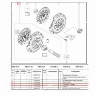 Сцепление в сборе LADA Largus (без выж. подш гидр привод) КПП-JR5 к-т Valeo