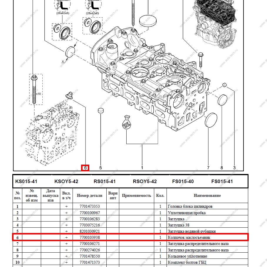 Колпачок LADA Largus маслосъемный двигат 16V D = 5.5 mm Renault RENAULT 7700103938