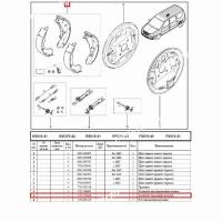 Колодки тормозные задние LADA Largus/Лада Ларгус к-т 4 шт. Lada LADA 7701210109