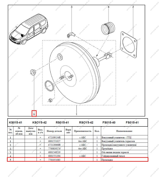 Прокладка клапана LADA Largus/Лада Ларгус АвтоВАЗ Оригинал  7701051083