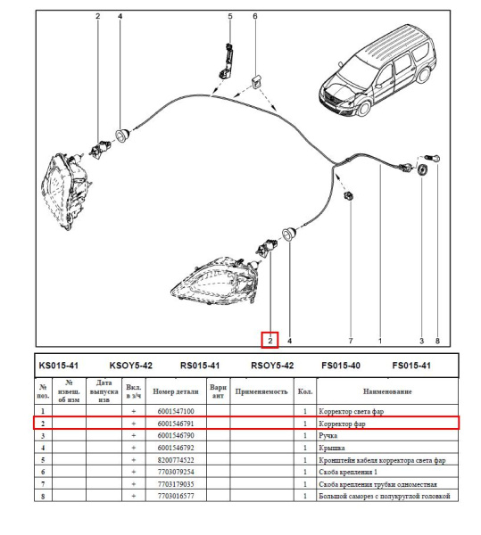 Корректор фар (актуатор) LADA Largus/Лада Ларгус Lada LADA 6001546791