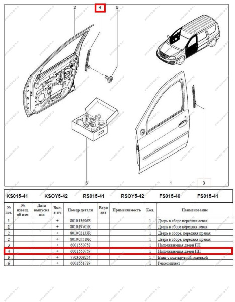 Направляющая стекла задняя передней правой двери LADA Largus Renault RENAULT 6001550759