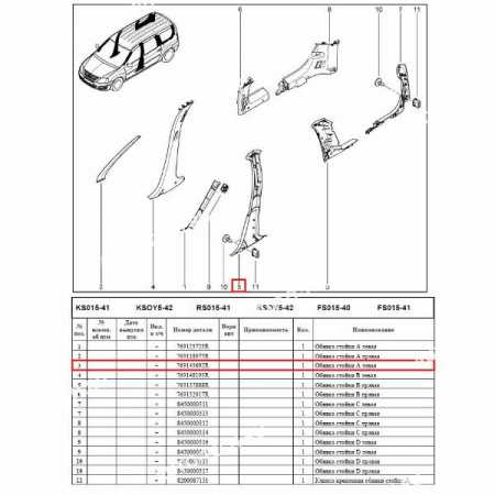 Обивка средней стойки LADA Largus/Лада Ларгус левая E-0 (пластм.) Lada LADA 769143692R