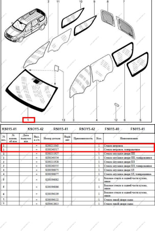 Стекло лобовое зеленое с з/п RENAULT Logan/Рено Логан 6001546697 КМК KMK GLass RENT0023