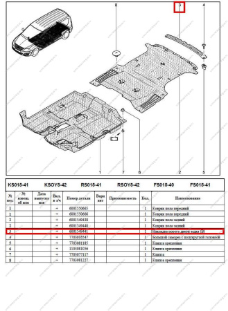 Накладка декоративная порога двери багажника (пластик) LADA Largus Renault RENAULT 6001549441