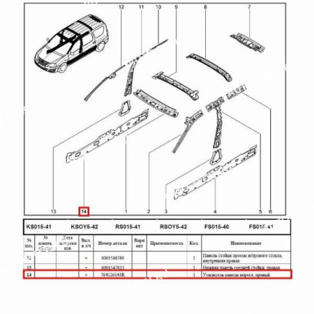 Усилитель порога правый LADA Largus Renault RENAULT 764126143R