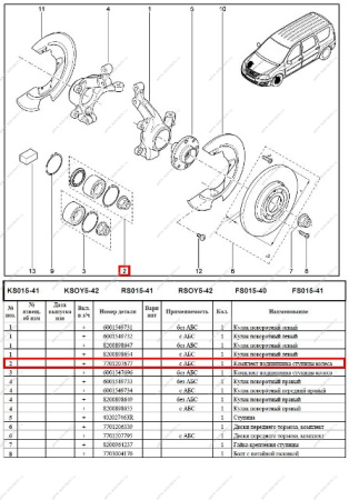 Подшипник ступицы LADA Largus/Лада Ларгус/XRAY переднего колеса с АБС Lada LADA 7701207677