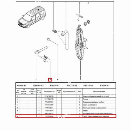 Скоба 1 LADA Largus крепления кольца прицепа Lada RENAULT 7703079398