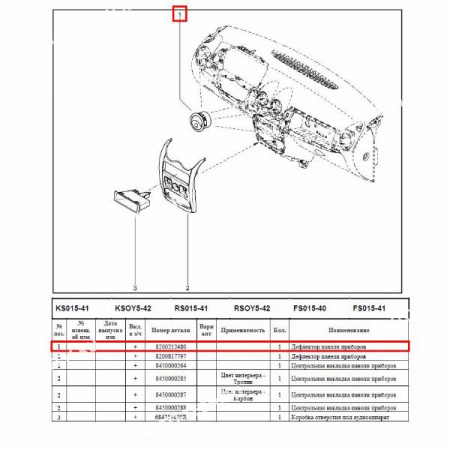 Дефлектор панели приборов LADA Largus/Лада Ларгус Renault RENAULT 8200212480