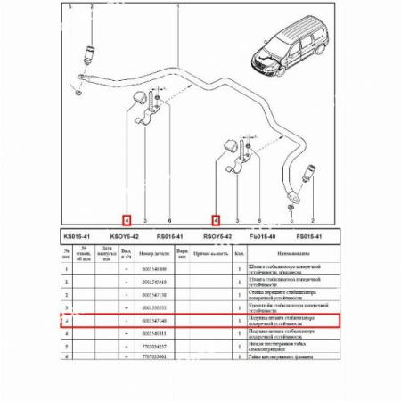 Втулка стабилизатора LADA Largus/Лада Ларгус/ XRAY Renault RENAULT 6001547140