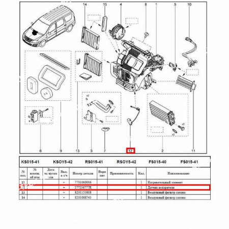 Датчик испарителя LADA Largus/Лада Ларгус Румыния Оригинал  277236777R