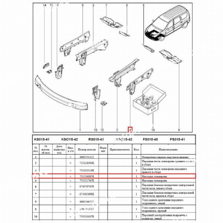 Усилитель лонжерона передний левый RENAULT Logan/Рено Логан Renault RENAULT 751336085R