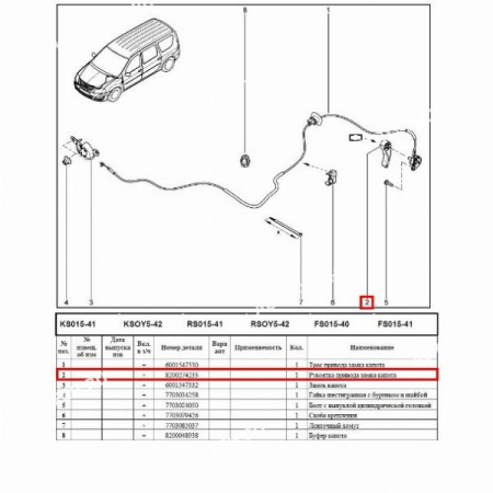 Ручка открывания капота LADA Largus/RENAULT Logan 04-13/ XRAY ASAM-SA ASAM-SA 30358