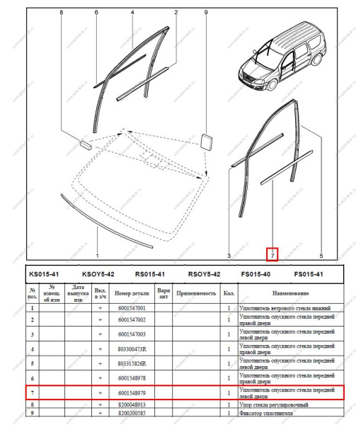 Уплотнитель опускного стекла передней левой двери наружний LADA Largus Renault RENAULT 6001548979
