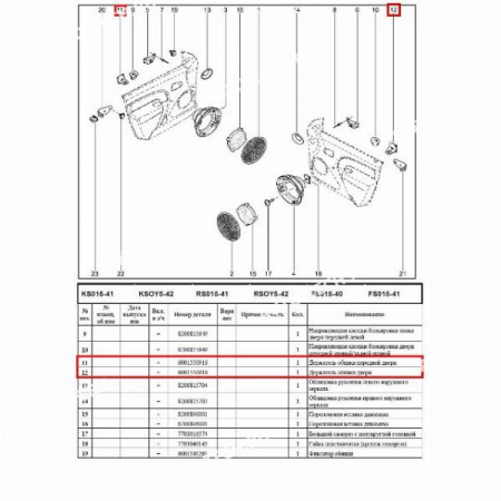 Держатель LADA Largus/Лада Ларгус обивки передней двери Румыния Румыния Оригинал  6001550916