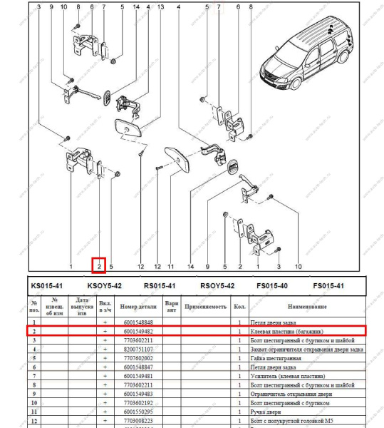 Прокладка двери задка LADA Largus/Лада Ларгус нижняя (клеевая пластина) Renault RENAULT 6001549482