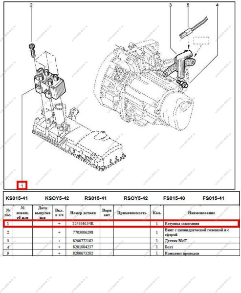 Катушка зажигания 8кл LADA Largus/Лада Ларгус Renault RENAULT 224336134R