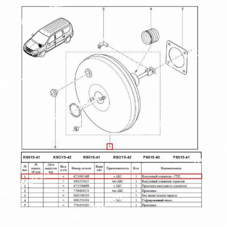 Усилитель вакуумный LADA Largus в сборе (без гтц) Renault RENAULT 472109134R