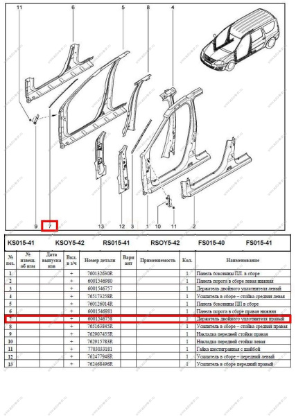 Держатель уплотнителя передней двери правый LADA Largus/Лада Ларгус Renault RENAULT 6001546758