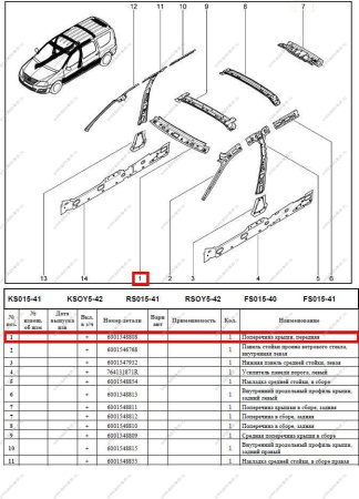 Поперечина крыши передняя LADA Largus/Лада Ларгус Renault RENAULT 6001548808