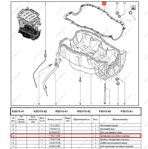 Прокладка LADA Largus/Лада Ларгус масляного картера (8 кл, 16кл) (БРТ) Lada LADA 7700273486