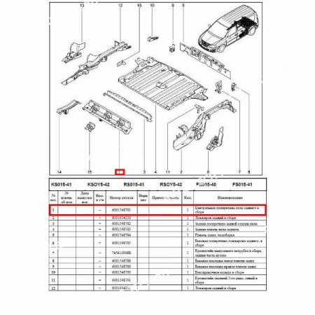 Поперечина центральная пола заднего LADA Largus/Лада Ларгус Renault RENAULT 6001548781