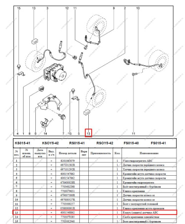 Кожух (защита) датчика АБС LADA Largus/Лада Ларгус Renault RENAULT 6001548862