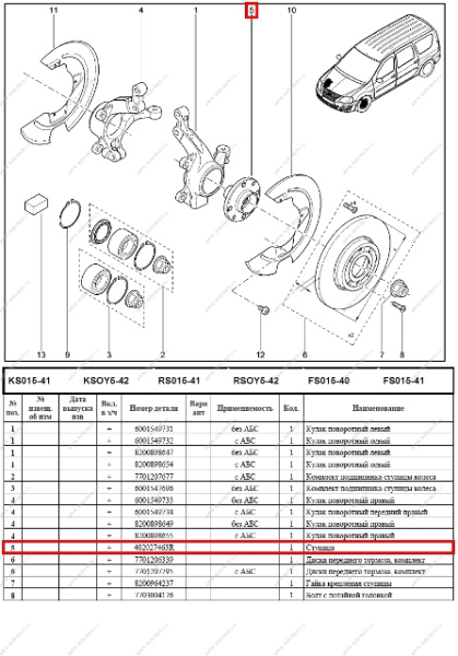 Ступица переднего колеса 23 шл.(без подшипника) LADA Largus/XRAY ASAM-SA  30246