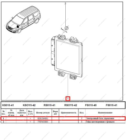 Блок управления LADA Largus/Лада Ларгус электронный (контроллер) Renault RENAULT 8201264001