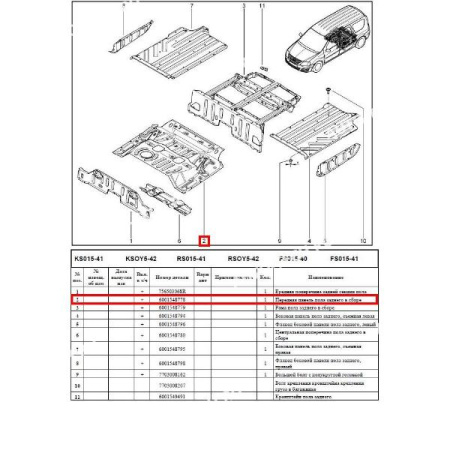 Панель передняя пола LADA Largus/Лада Ларгус заднего Renault RENAULT 6001548778