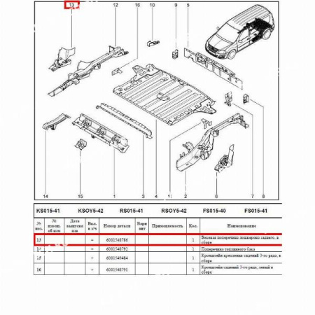 Поперечина боковая лонжерона LADA Largus/Лада Ларгус заднего правая Renault  6001548786