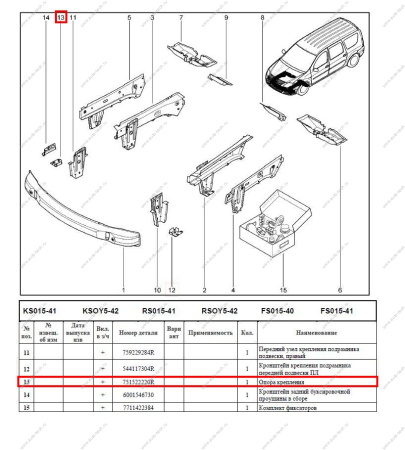 Держатель кр-на крепления переднего LADA Largus/Лада Ларгус лонжерона правый Румыния ОРИГИНАЛ  751522220R
