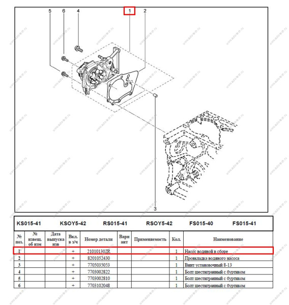 Насос водяной RENAULT Logan/Рено Логан для двигат. 8 кл/ K7M Renault RENAULT 210105707R