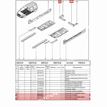 Поперечина среднего пола LADA Largus/Лада Ларгус/ XRAY Renault RENAULT 6001546735