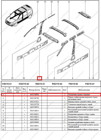Поперечина крыши передняя LADA Largus/Лада Ларгус Renault RENAULT 6001548808