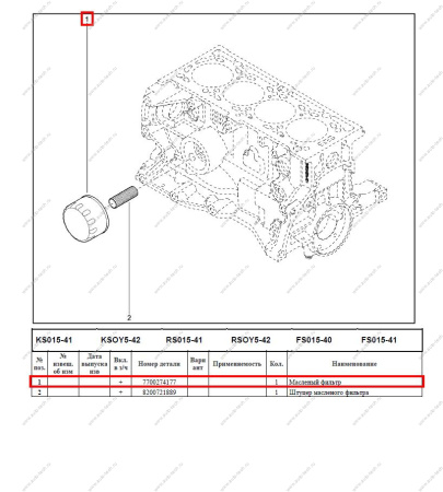 Фильтр масляный RENAULT Logan/Рено Логан/Logan 2014- все бенз. до 2л кроме D7F Francecar FRANCECAR FCR210134