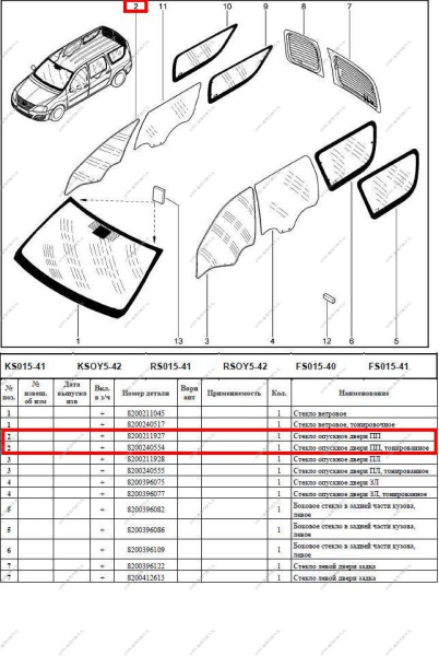 Стекло двери переднее правое RENAULT Logan/Рено Логан бесц. 6001546700 КМК KMK GLass RENS0015