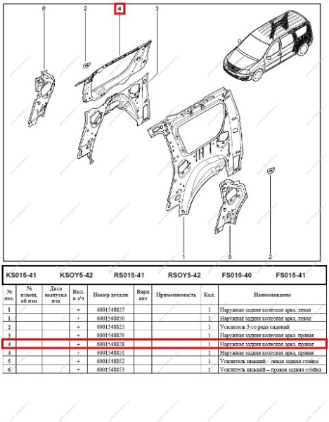 Арка задняя колесная правая LADA Largus/Лада Ларгус (верхняя часть) универсал Renault RENAULT 6001548828