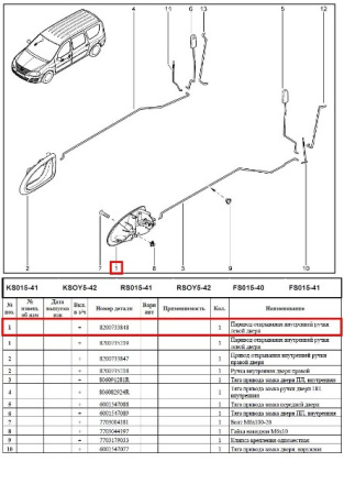 Ручка внутренняя левая LADA Largus/Лада Ларгус серебристая Renault RENAULT 8200733848