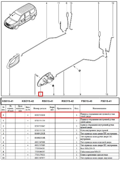 Ручка внутренняя левая LADA Largus/Лада Ларгус серебристая Renault RENAULT 8200733848