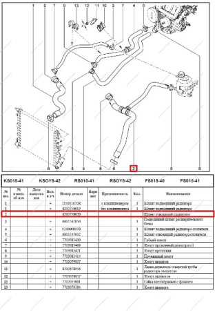 Шланг LADA Largus/Лада Ларгус отводящий радиатора (нижний) 8кл.(3 части без тройника Renault LADA 8200750020