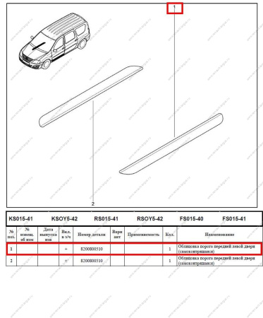 Облицовка порога передней двери (самоклеющаяся) " LADA" LADA Largus 1 шт Lada LADA 8450000273