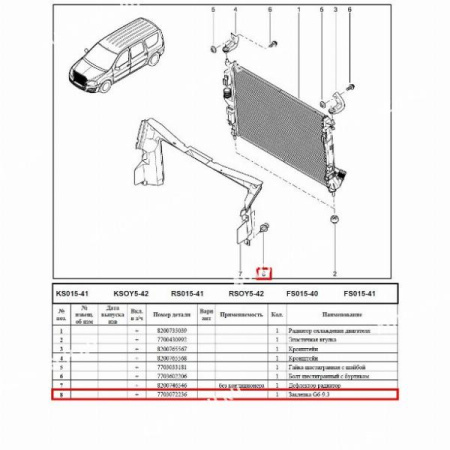 Заклепка LADA Largus/ XRAY (пистон крепления молдинга) Renault RENAULT 7703072236