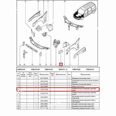 Соединитель LADA Largus брызговика и переднего лонжерона левый Renaul RENAULT 762951330R